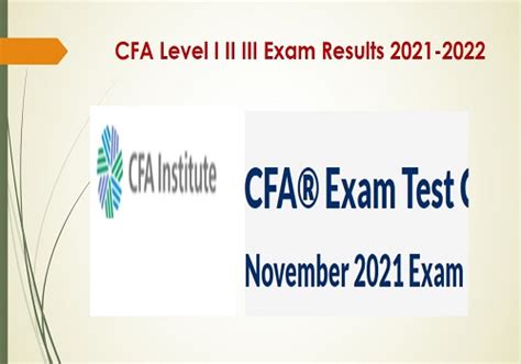 cfa level 3 results|cfa level 3 results 2021.